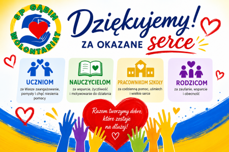 Szkolne Koło Wolontariatu - podsumowanie działalności w roku szkolnym 2025/2026